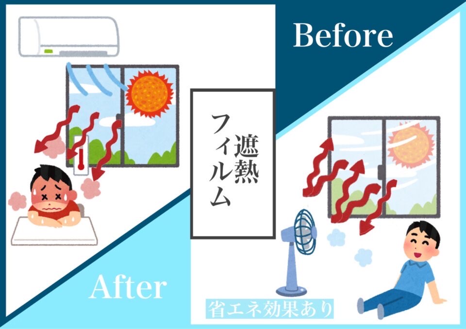 窓ガラスフィルムの断熱効果とは？